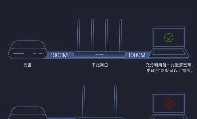 笔记本电脑网速提升的有效方法有哪些？