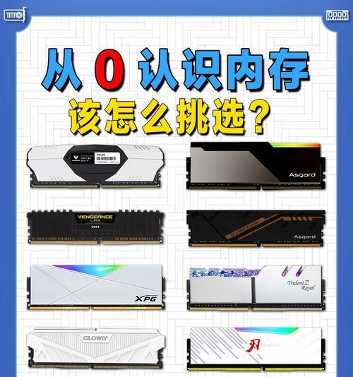 电脑内存条频率改默认怎么改？如何调整内存频率？