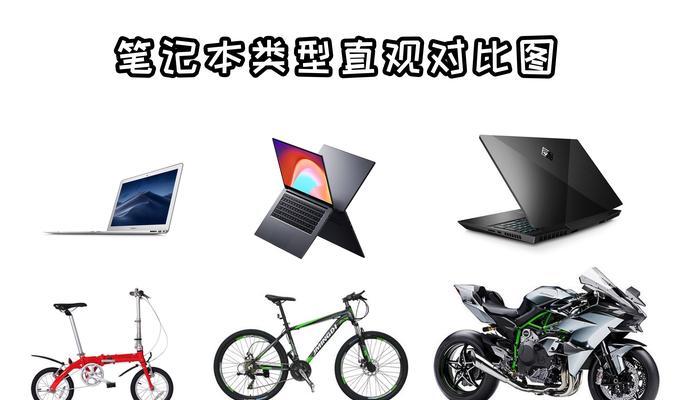 笔记本电脑问题咨询群在哪里？如何加入？