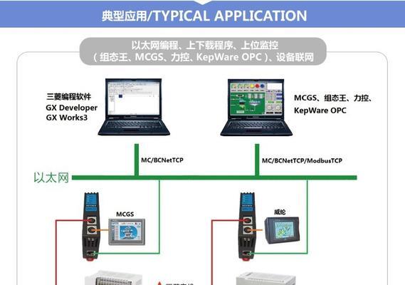 监控电脑配置调整的步骤是什么？