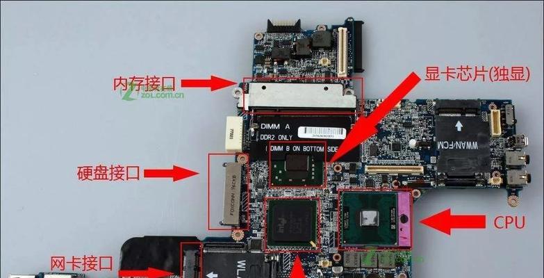 笔记本显卡内存不足如何处理？解决办法有哪些？