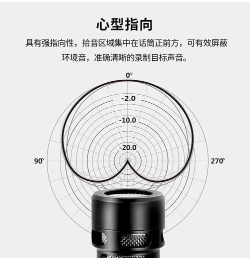 手机麦克风拍照设置方法是什么？