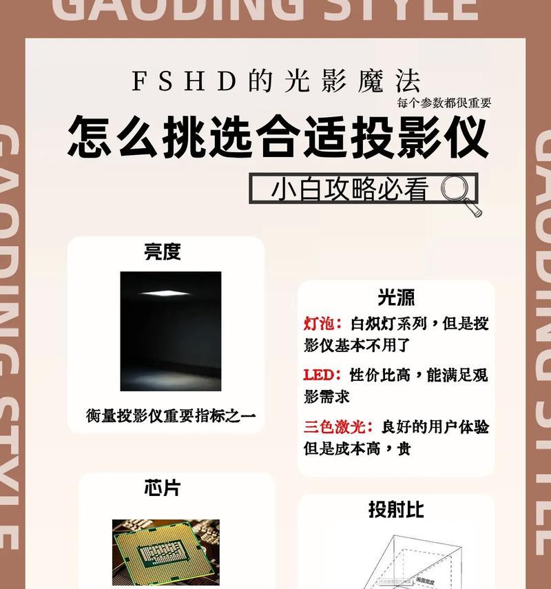 不用投影仪如何将手机屏幕投影到大屏？有哪些方法？