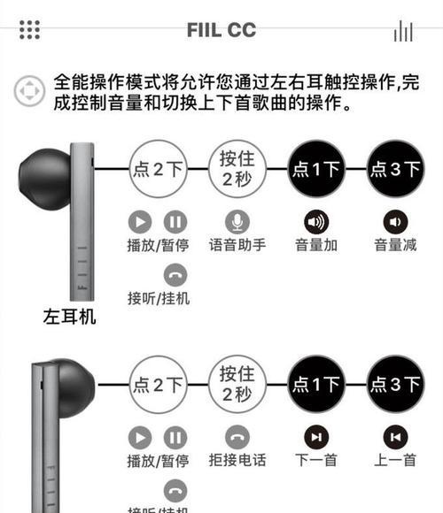 电脑使用耳麦蓝牙无声音是什么原因？如何快速解决？