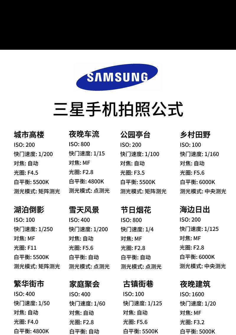 自动成象相机手机拍照操作方法？
