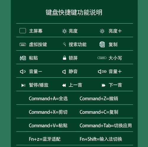 华强北笔记本电脑键盘的使用方法是什么？