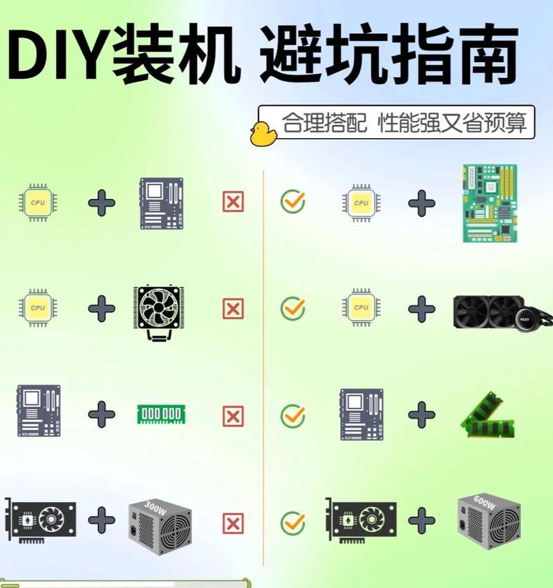 如何查看自己的电脑配置？方法和步骤是什么？