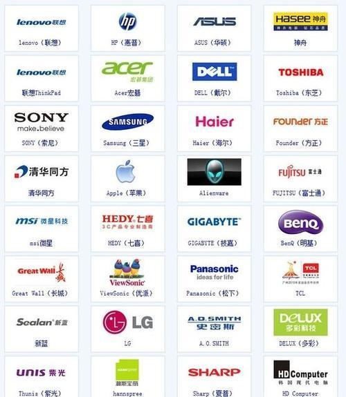 电脑图标修改方法和常见问题有哪些？