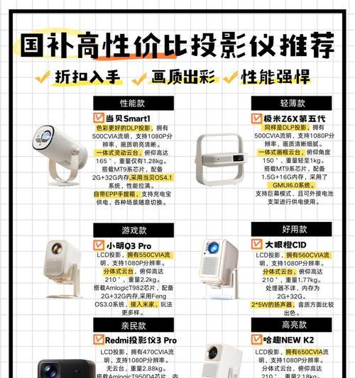 投影仪映射功能的定义及其用途是什么？
