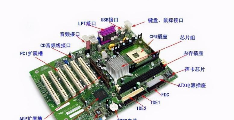 硬盘安装后电脑黑屏解决方法是什么？