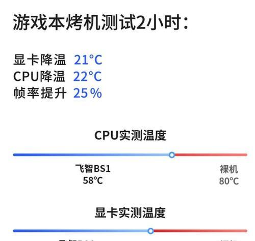 新一年笔记本电脑发热怎么办？如何有效散热？