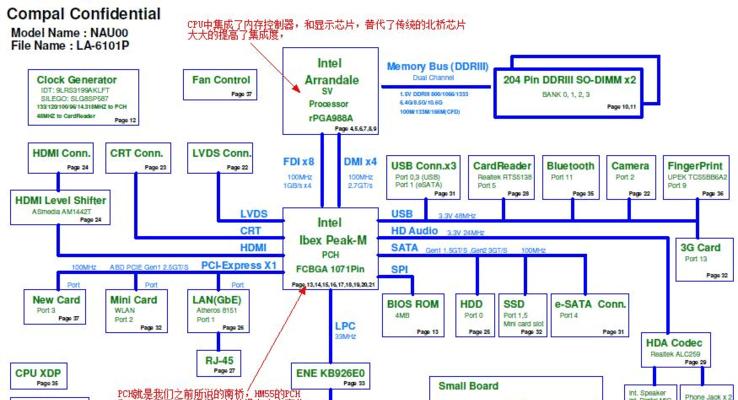 平板如何连接笔记本电脑使用？