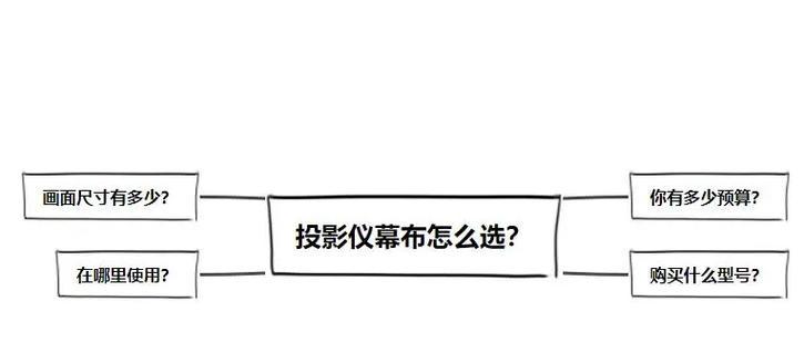 红叶投影仪幕布如何放下？操作步骤是什么？