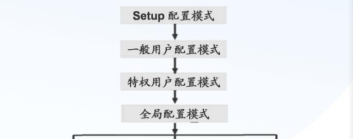 多台电脑交换机配置方法是什么？