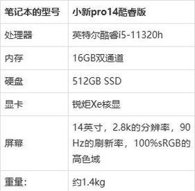 小新看屏幕配置如何查看电脑？具体操作是什么？
