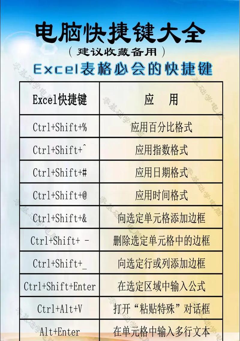 笔记本电脑截图快捷键是什么？