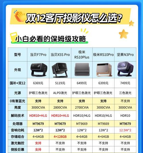 时光空间投影仪使用方法是什么？