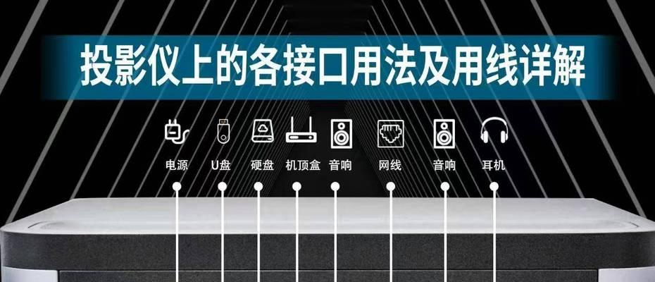 投影仪安装墙上的图片是什么？如何正确安装？