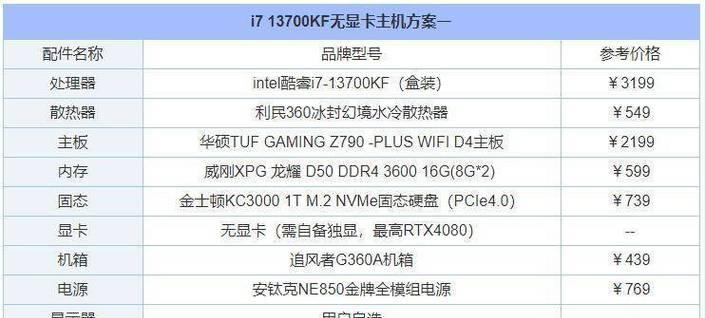 6000元预算能买到怎样的i7电脑配置？