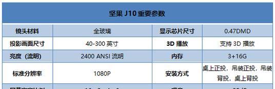 伸缩投影仪尺寸标准有哪些？