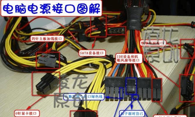 电脑电源配置的正确方法是什么？
