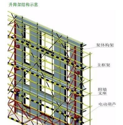 投影仪悬空放置架安装步骤是什么？