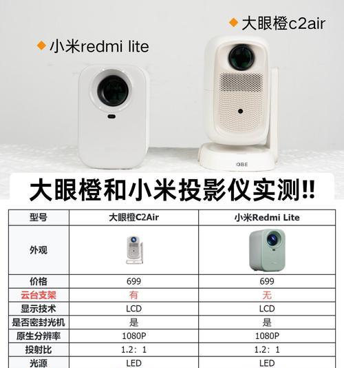 投影仪色度调整方法？如何调整投影仪色度以获得最佳效果？