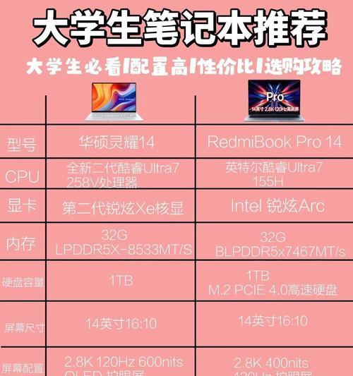 如何选择华硕2020年款笔记本电脑？