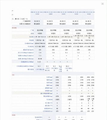 图文电脑组装配置清单怎么做？步骤和要点是什么？