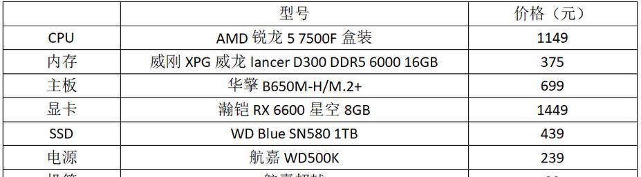 如何选择适合游戏的电脑配置？需要考虑哪些因素？