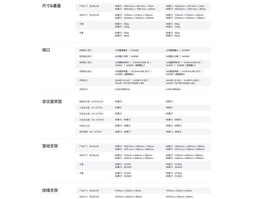 华为电脑视频会议黑屏的解决设置是什么？