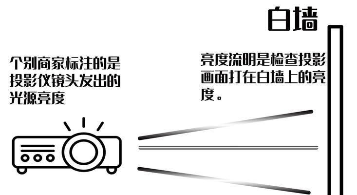 投影仪如何定制文字？