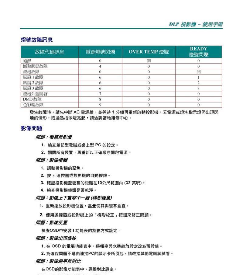vivitek投影仪使用指南是什么？vivitek投影仪操作步骤详解？