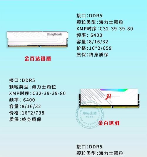 电脑只支持8g内存？如何升级或优化？