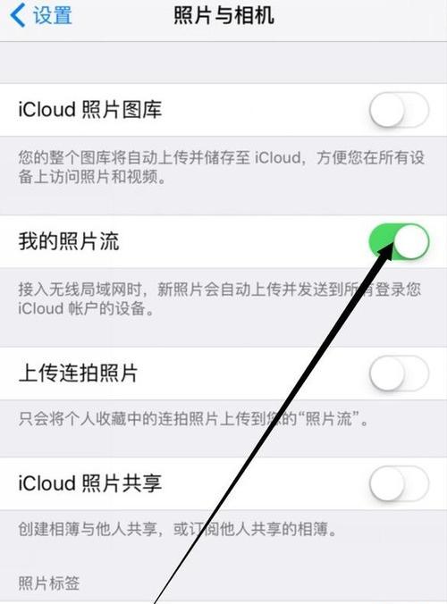 在宾馆拿苹果手机拍照怎么处理？如何拍出好照片？