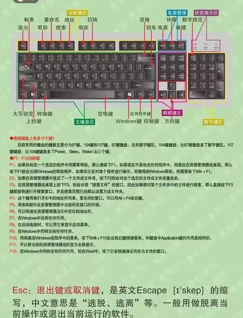 联想笔记本F1键的功能是什么？如何直接使用F1功能？