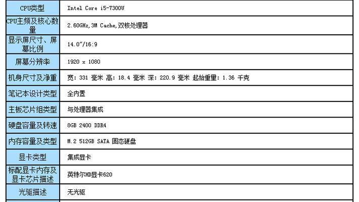 戴睿平板电脑配置参数如何查看？了解配置参数有什么用？