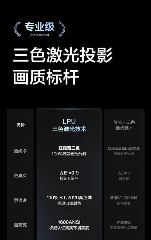 海信投影仪软件安装方法？需要什么条件？