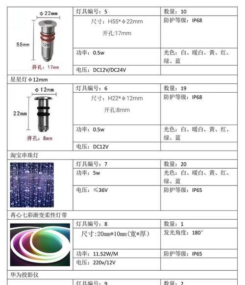 投影仪照明灯不亮可能是哪里出了问题？