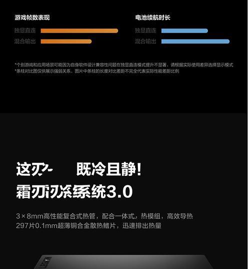 拯救者32g内存电脑的性能如何？是否值得购买？