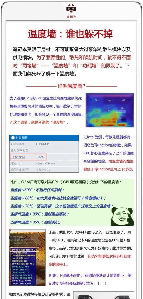 笔记本电脑满功耗标准是多少？超过正常范围怎么办？