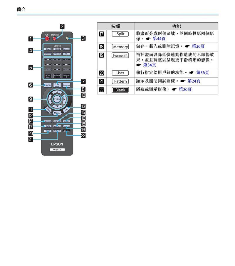 夏普投影仪使用方法是什么？