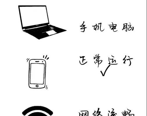 电脑图标设置为一棵树的方法是什么？如何操作？