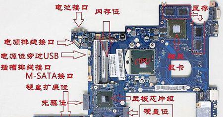 苹果笔记本显卡能否更换？如何进行？