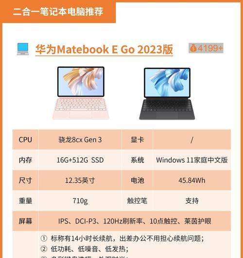 华为笔记本大图标关闭方法是什么？