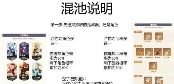 原神PC端抽卡应该按哪个键？操作步骤是什么？