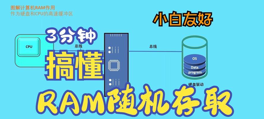 电脑虚拟内存如何开启？