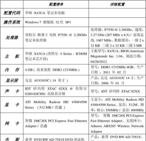 电脑设置能看配置吗怎么看？如何在系统中查看配置？