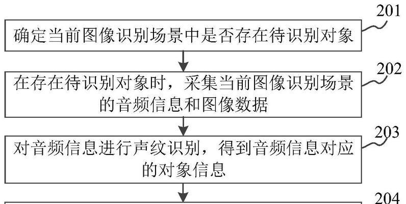 如何采集电脑内置的声音信息？采集过程中应注意什么？