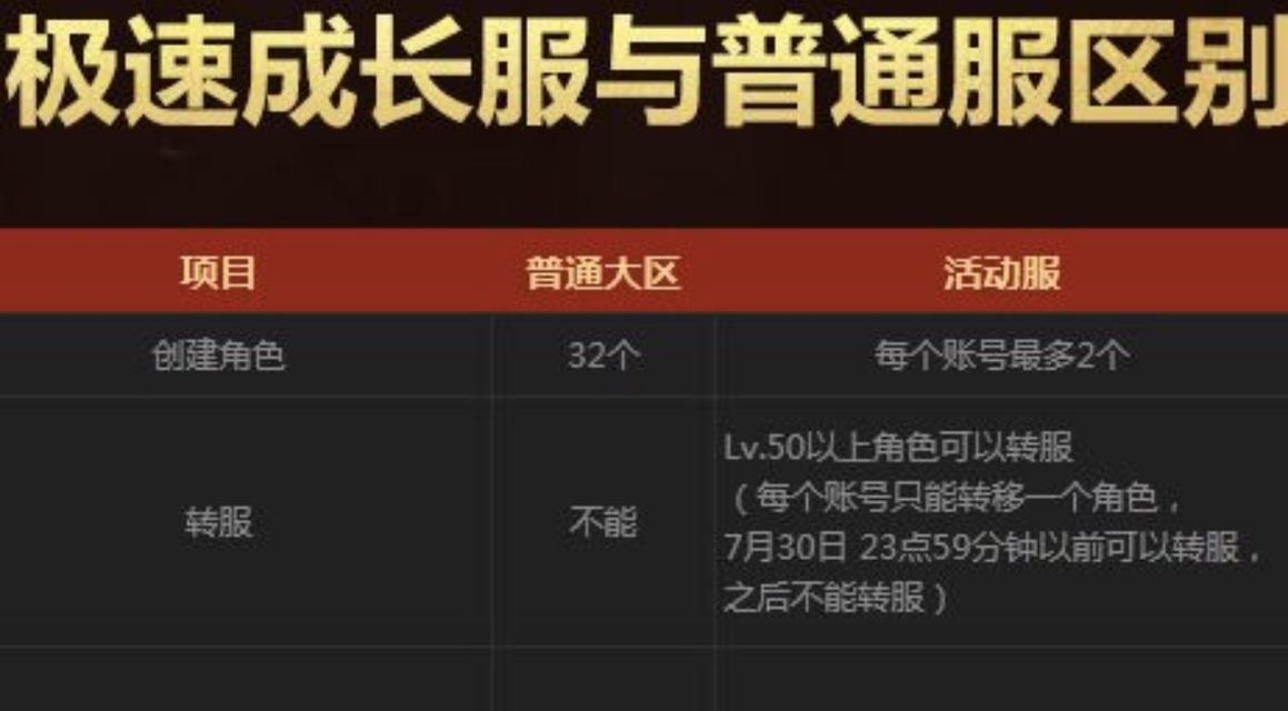 国服选服务器怎么选？如何选择最佳的服务器？